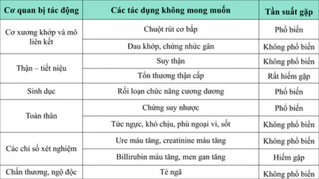 Hình ảnh minh họa về ADR