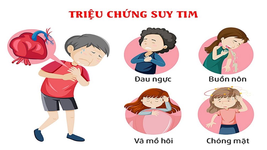 Những dấu hiệu suy tim thường gặp