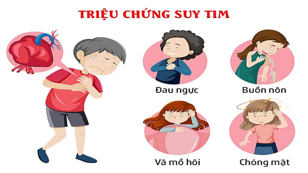 Những triệu chứng suy tim thường gặp