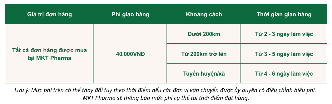 Thong-tin-phi-giao-hang-V3