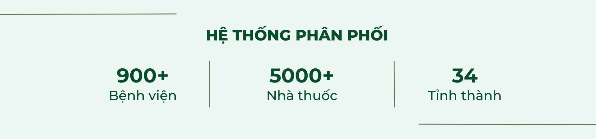 Ve-chung-toi---He-thong-phan-phoi
